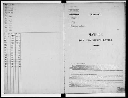 matrice cadastrale des propriétés bâties