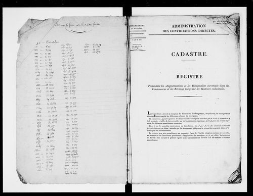 matrice cadastrale des propriétés foncières (bâties et non bâties)