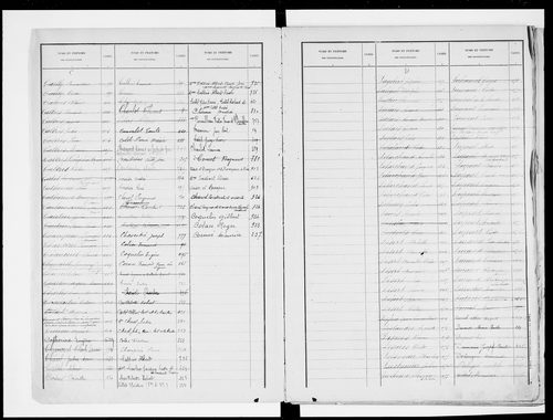 matrice cadastrale des propriétés bâties, 1911-1965, 1er vol. (cases 1-917)