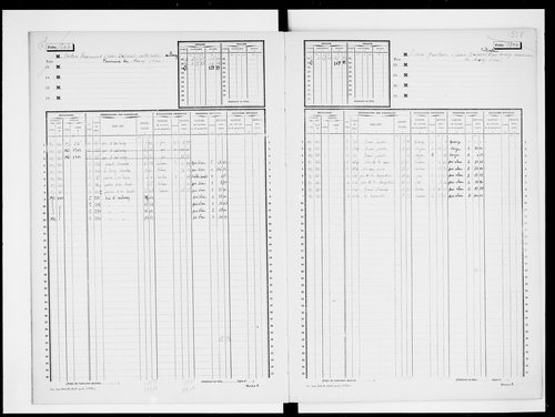 matrice cadastrale des propriétés non bâties, 1913-1965, 5e vol. (folios 1696-1894)