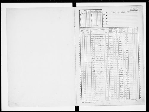 matrice cadastrale des propriétés non bâties, 1913-1965, 3e vol. (folios 1001-1498)
