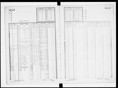 matrice cadastrale des propriétés non bâties, 1913-1965, 3e vol. (folios 1001-1498)