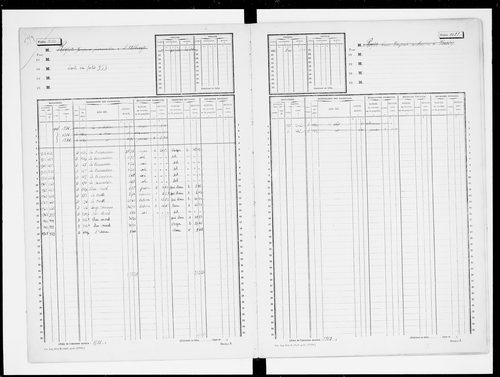 matrice cadastrale des propriétés non bâties, 1913-1965, 3e vol. (folios 1001-1498)