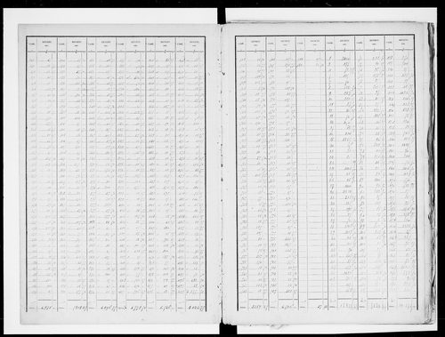 matrice cadastrale des propriétés bâties, 1911-1965, 1er vol. (cases 1-917)