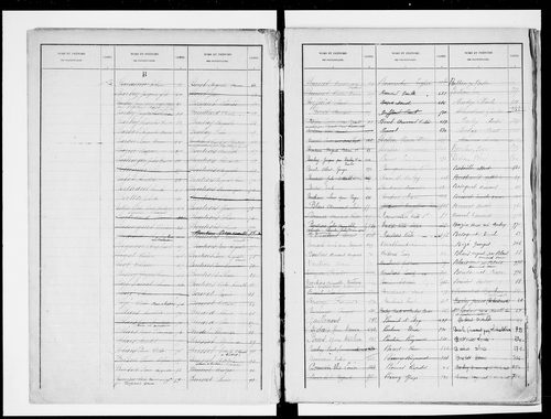 matrice cadastrale des propriétés bâties, 1911-1965, 1er vol. (cases 1-917)