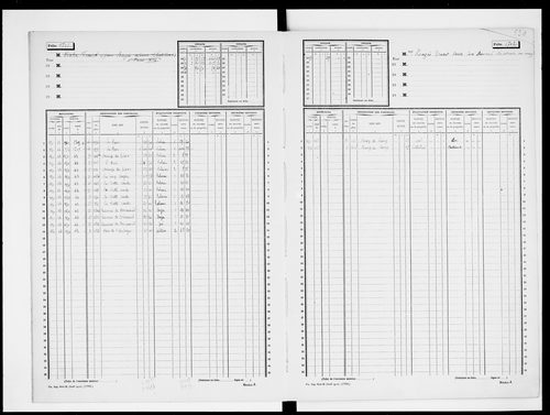 matrice cadastrale des propriétés non bâties, 1913-1965, 5e vol. (folios 1696-1894)
