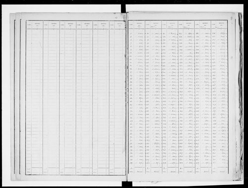 matrice cadastrale des propriétés bâties, 1911-1965, 1er vol. (cases 1-917)