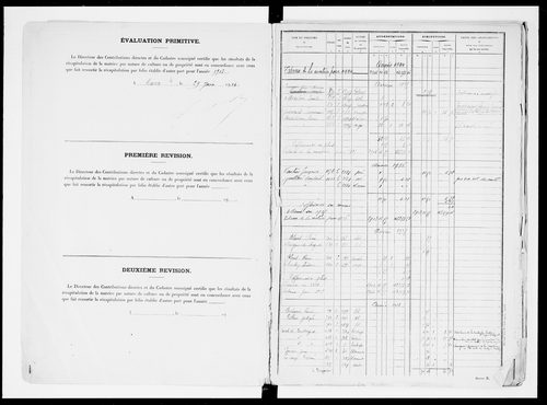 matrice cadastrale des propriétés non bâties, 1913-1965, 1er vol. (folios 1-500)