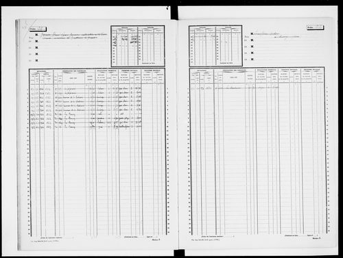 matrice cadastrale des propriétés non bâties, 1913-1965, 5e vol. (folios 1696-1894)