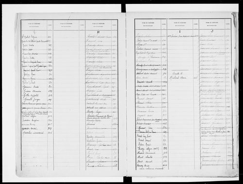 matrice cadastrale des propriétés bâties, 1911-1965, 1er vol. (cases 1-917)