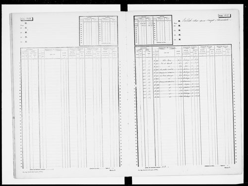matrice cadastrale des propriétés non bâties, 1913-1965, 3e vol. (folios 1001-1498)