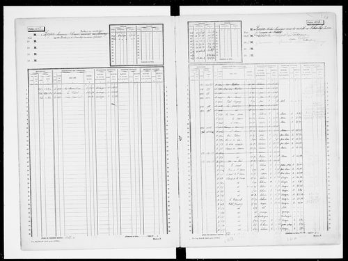 matrice cadastrale des propriétés non bâties, 1913-1965, 3e vol. (folios 1001-1498)