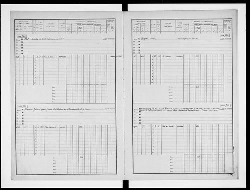 matrice cadastrale des propriétés bâties, 1911-1965, 2e vol. (cases 918-945)