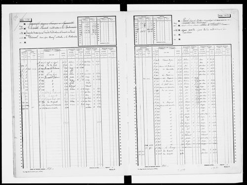 matrice cadastrale des propriétés non bâties, 1913-1965, 3e vol. (folios 1001-1498)