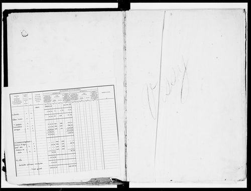matrice cadastrale des propriétés non bâties, 1913-1965, 1er vol. (folios 1-500)