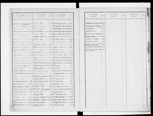 matrice cadastrale des propriétés bâties, 1911-1965, 1er vol. (cases 1-917)
