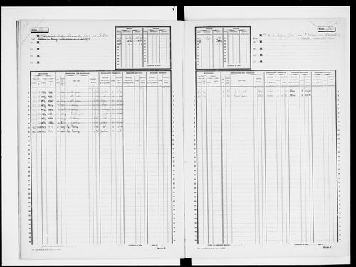 matrice cadastrale des propriétés non bâties, 1913-1965, 5e vol. (folios 1696-1894)