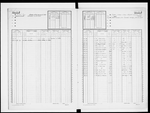 matrice cadastrale des propriétés non bâties, 1913-1965, 5e vol. (folios 1696-1894)