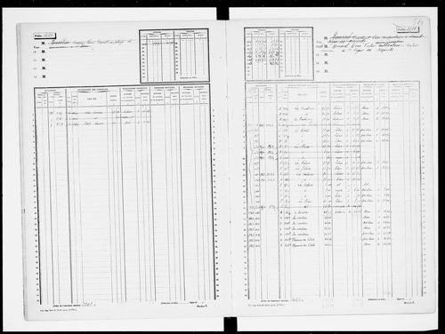 matrice cadastrale des propriétés non bâties, 1913-1965, 3e vol. (folios 1001-1498)