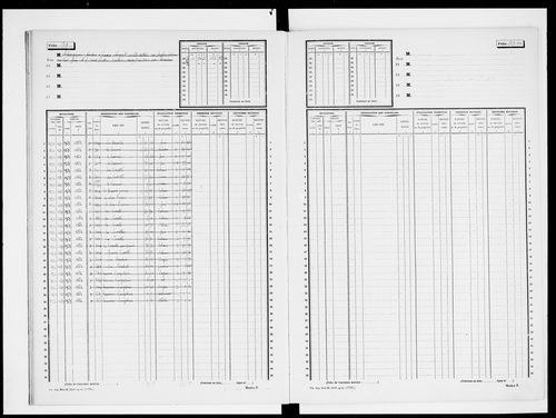 matrice cadastrale des propriétés non bâties, 1913-1965, 5e vol. (folios 1696-1894)