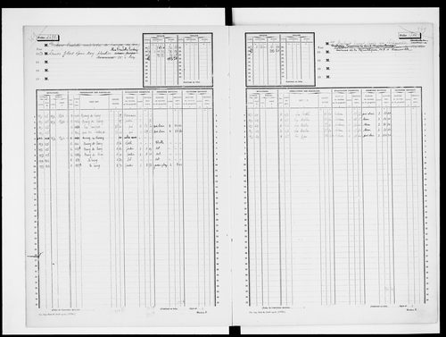 matrice cadastrale des propriétés non bâties, 1913-1965, 5e vol. (folios 1696-1894)