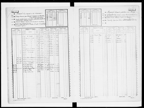 matrice cadastrale des propriétés non bâties, 1913-1965, 3e vol. (folios 1001-1498)