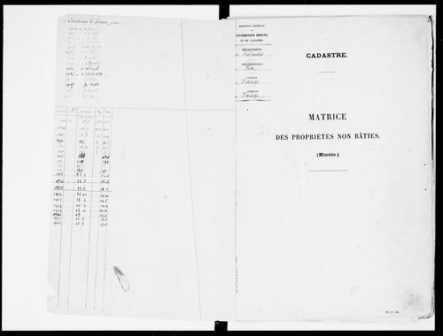 matrice cadastrale des propriétés non bâties, 1913-1965, 1er vol. (folios 1-500)