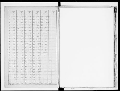 matrice cadastrale des propriétés bâties, 1911-1965, 1er vol. (cases 1-917)