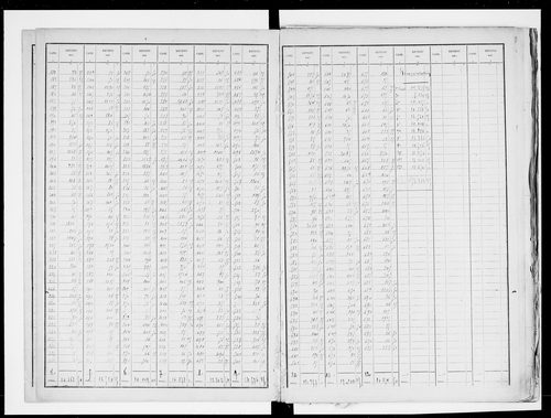 matrice cadastrale des propriétés bâties, 1911-1965, 1er vol. (cases 1-917)