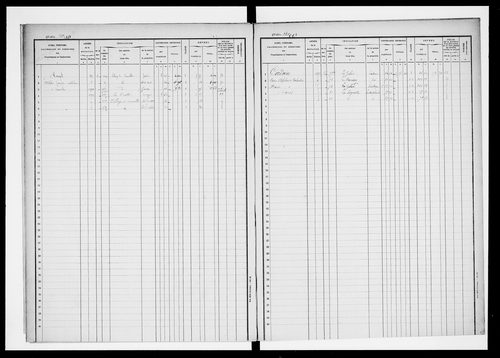 matrice cadastrale des propriétés foncières (bâties et non bâties)