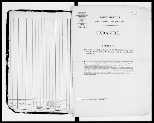 matrice cadastrale des propriétés foncières (bâties et non bâties)