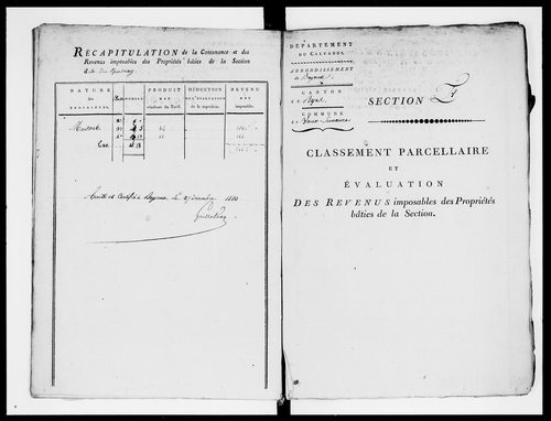état de section