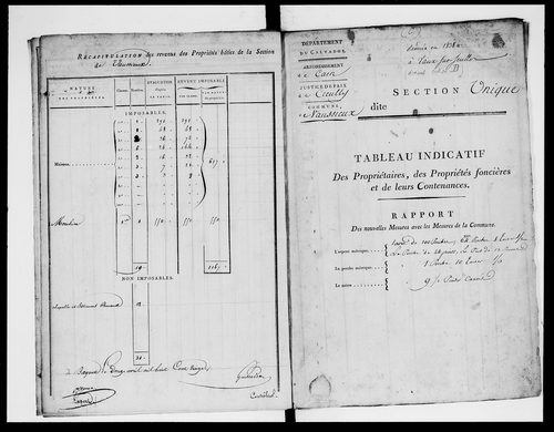 état de section (section A)