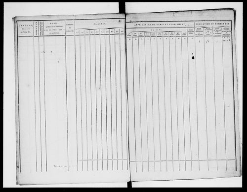 état de section (section A)