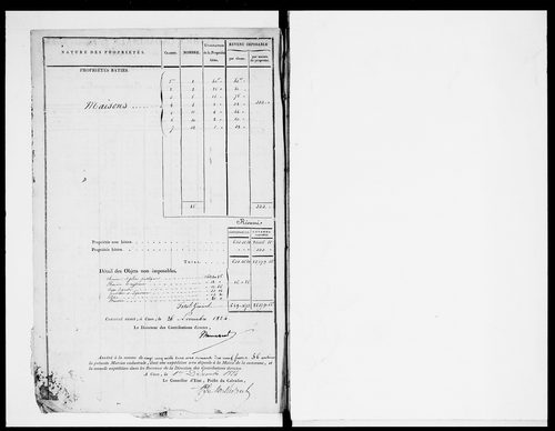 matrice cadastrale des propriétés foncières (bâties et non bâties)