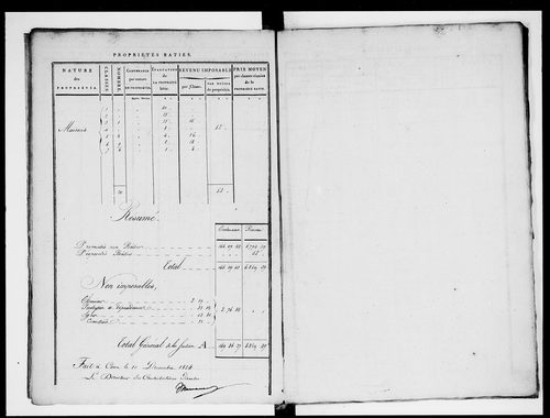 état de section