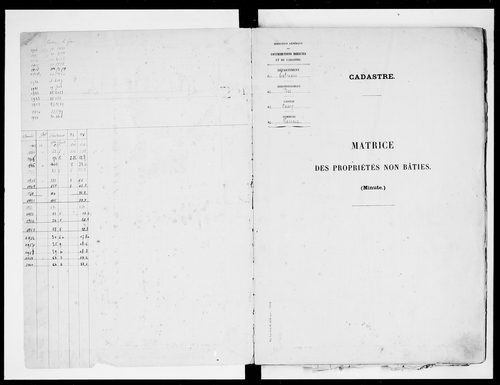 matrice cadastrale des propriétés non bâties