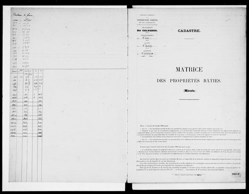 matrice cadastrale des propriétés bâties