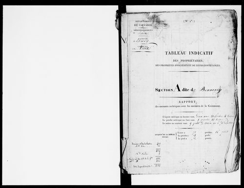 état de section
