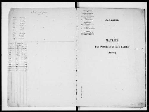 matrice cadastrale des propriétés non bâties