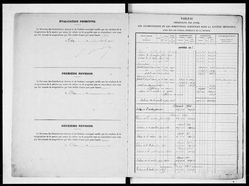 matrice cadastrale des propriétés non bâties