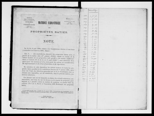 matrice cadastrale des propriétés bâties