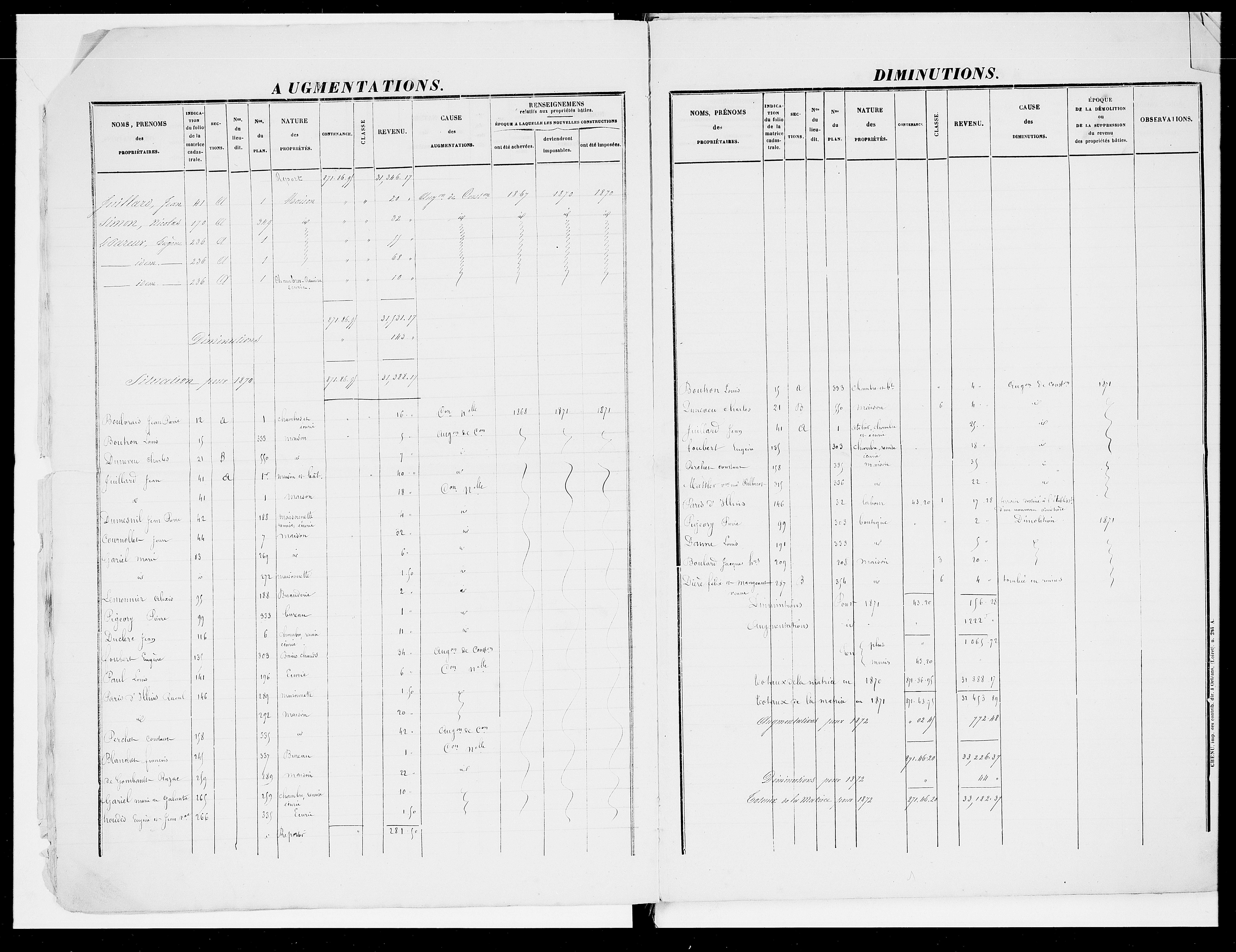 matrice cadastrale des propriétés foncières (bâties et non bâties), 1828-1913, 1er vol. (folios 1-391)