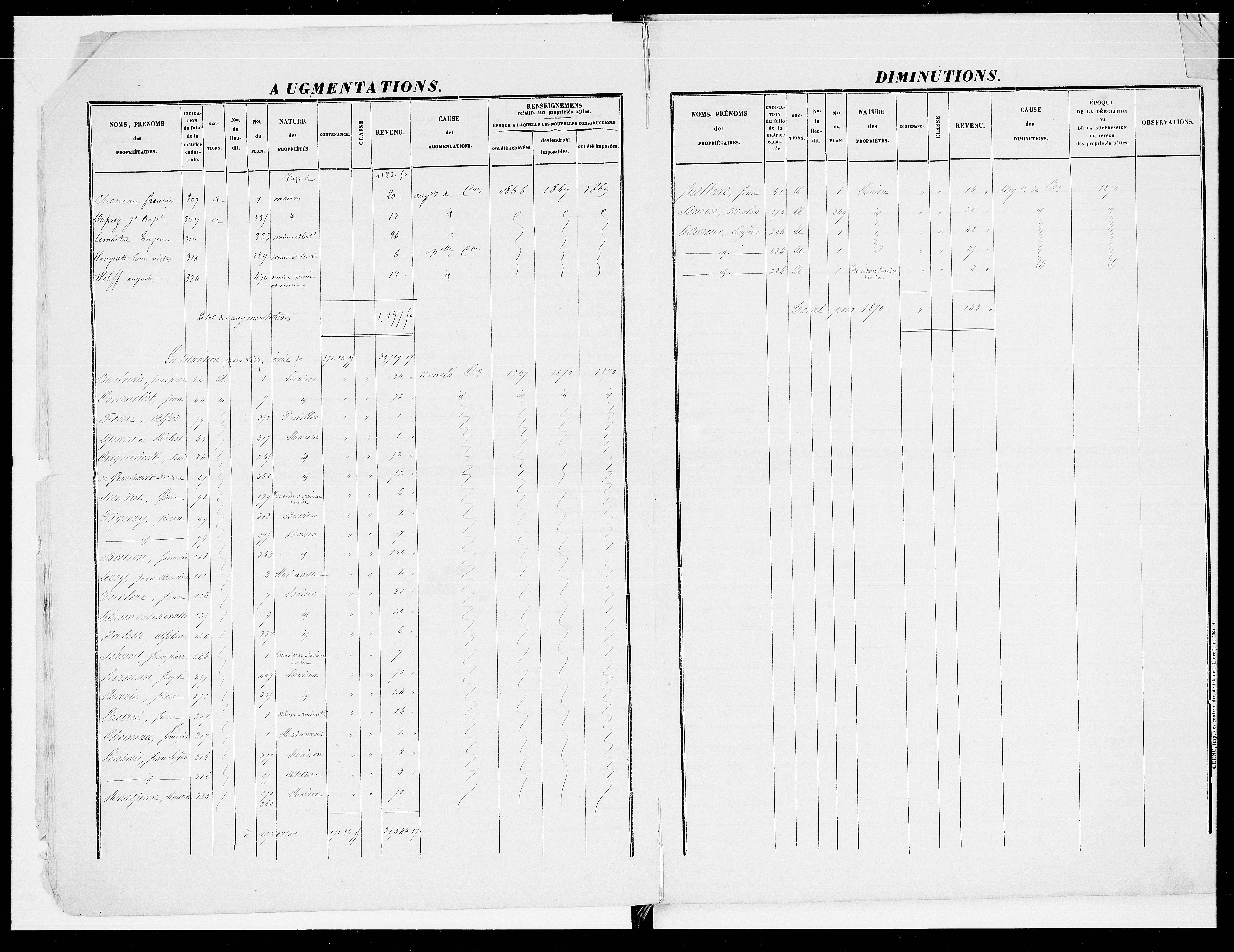 matrice cadastrale des propriétés foncières (bâties et non bâties), 1828-1913, 1er vol. (folios 1-391)