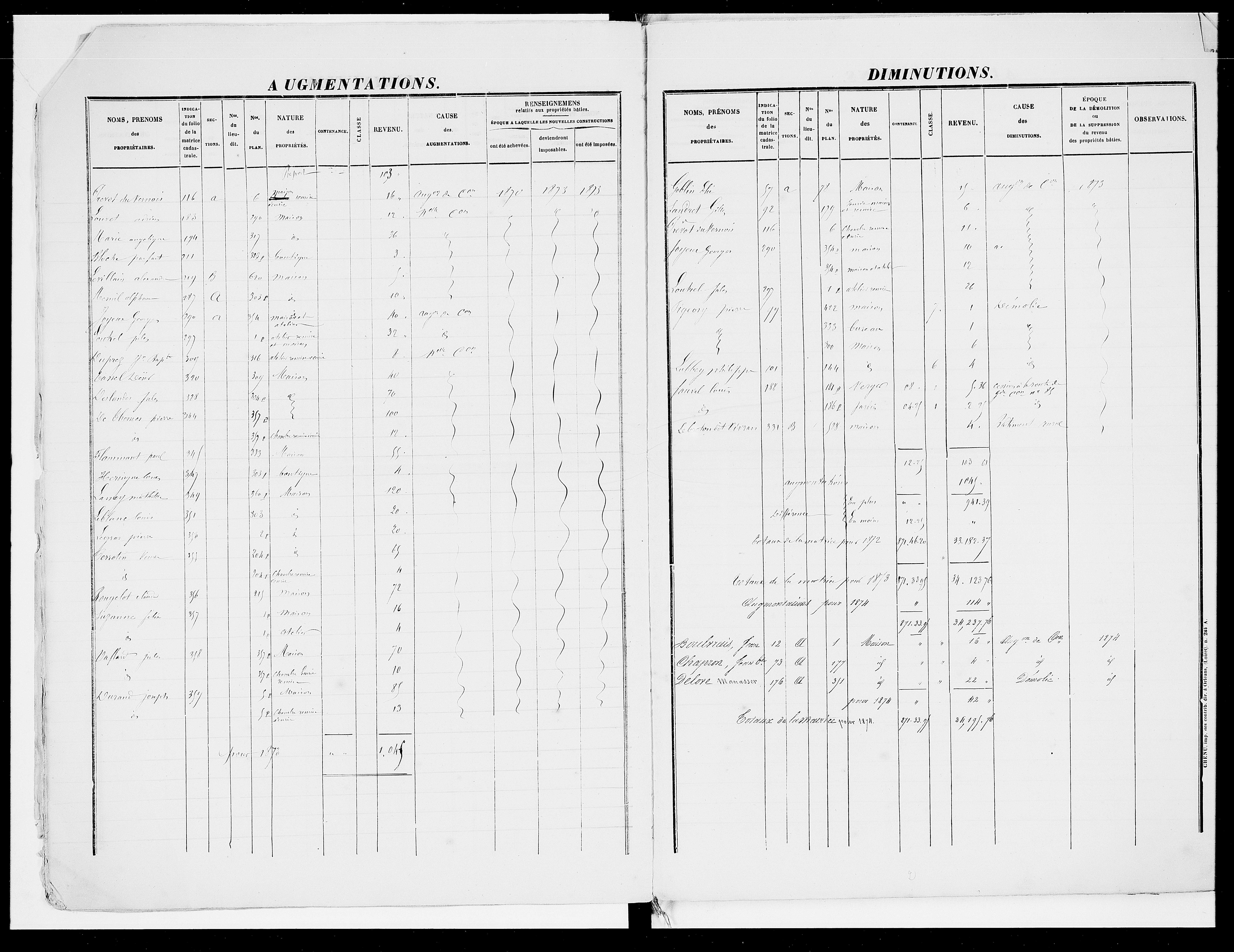 matrice cadastrale des propriétés foncières (bâties et non bâties), 1828-1913, 1er vol. (folios 1-391)