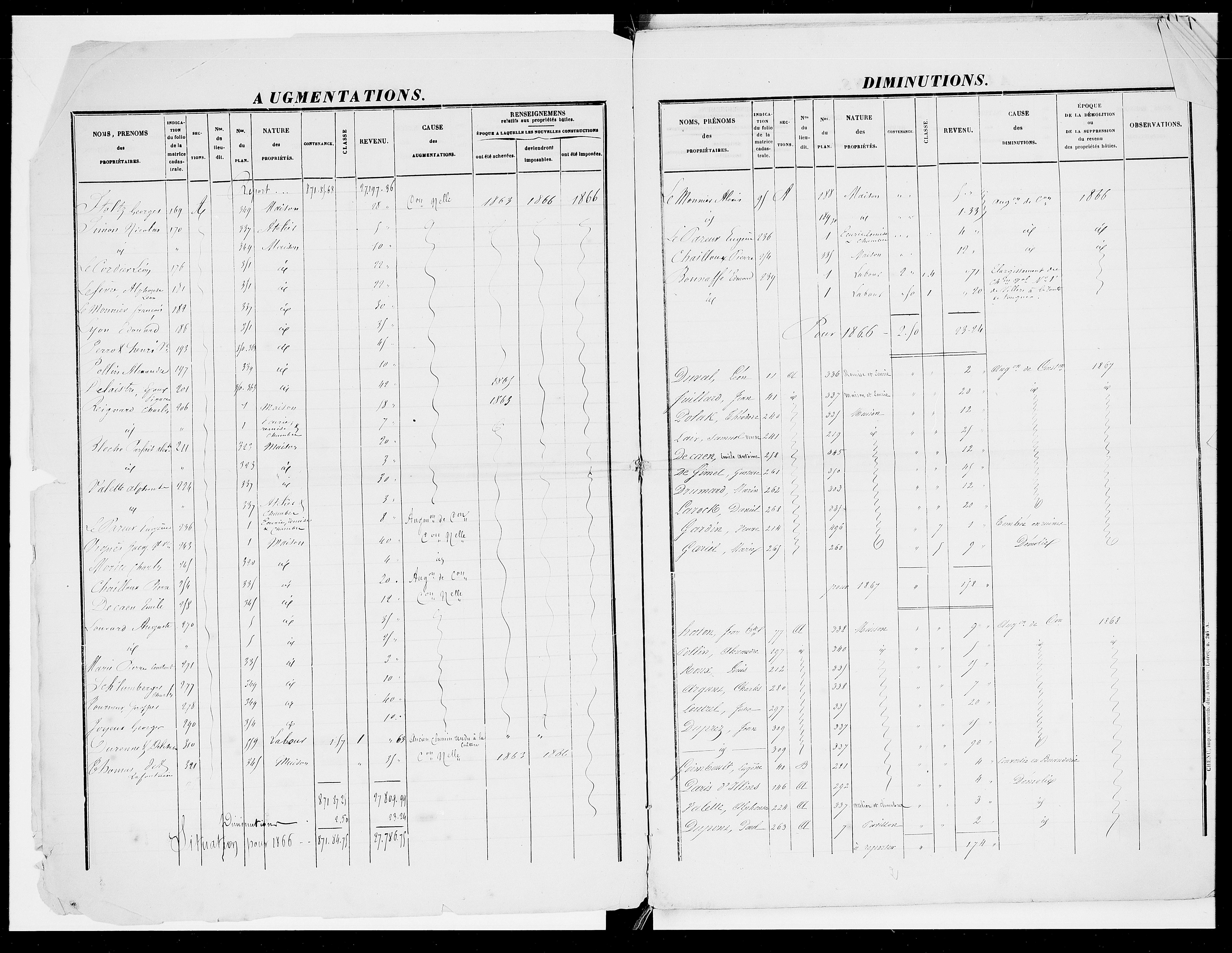 matrice cadastrale des propriétés foncières (bâties et non bâties), 1828-1913, 1er vol. (folios 1-391)