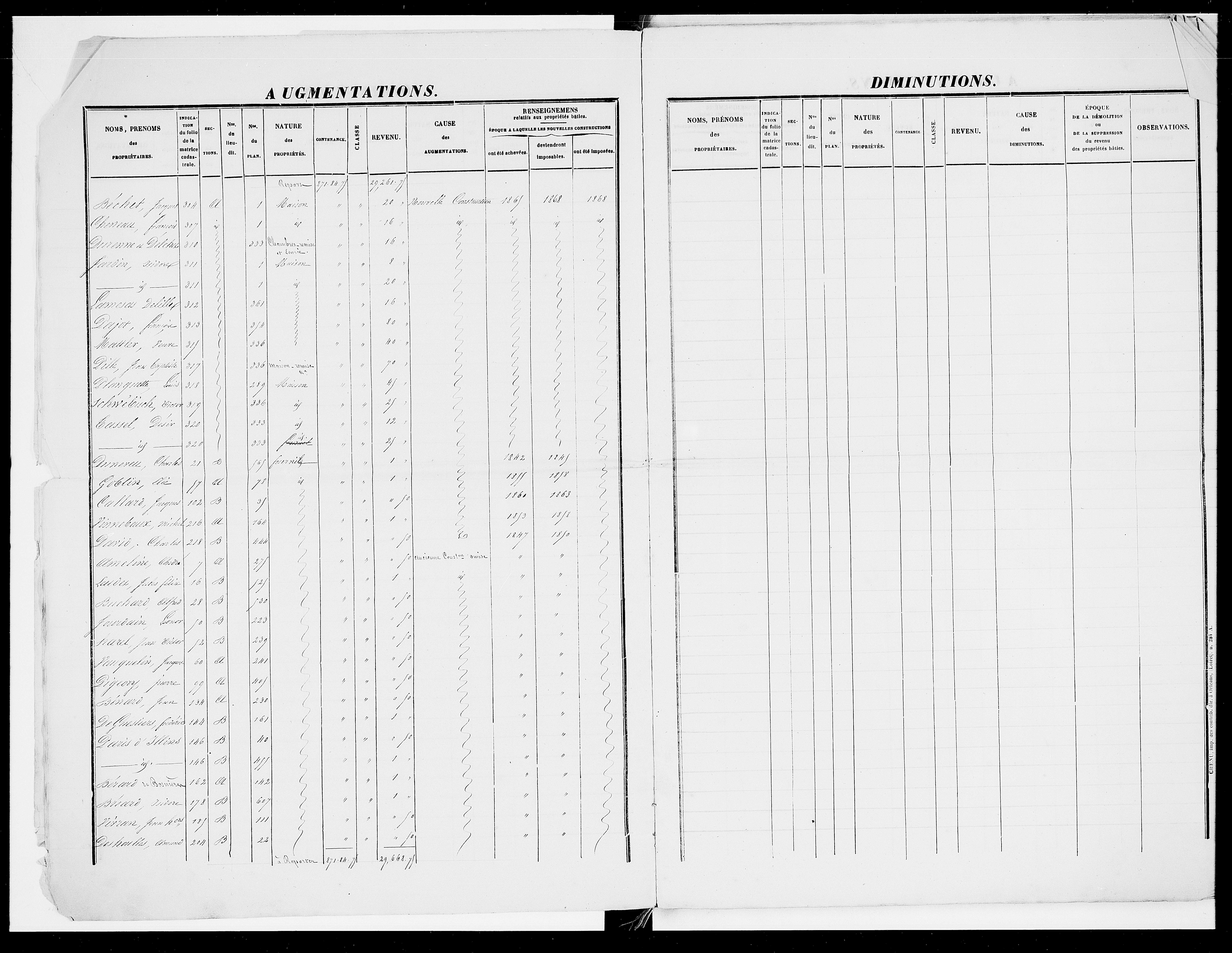 matrice cadastrale des propriétés foncières (bâties et non bâties), 1828-1913, 1er vol. (folios 1-391)