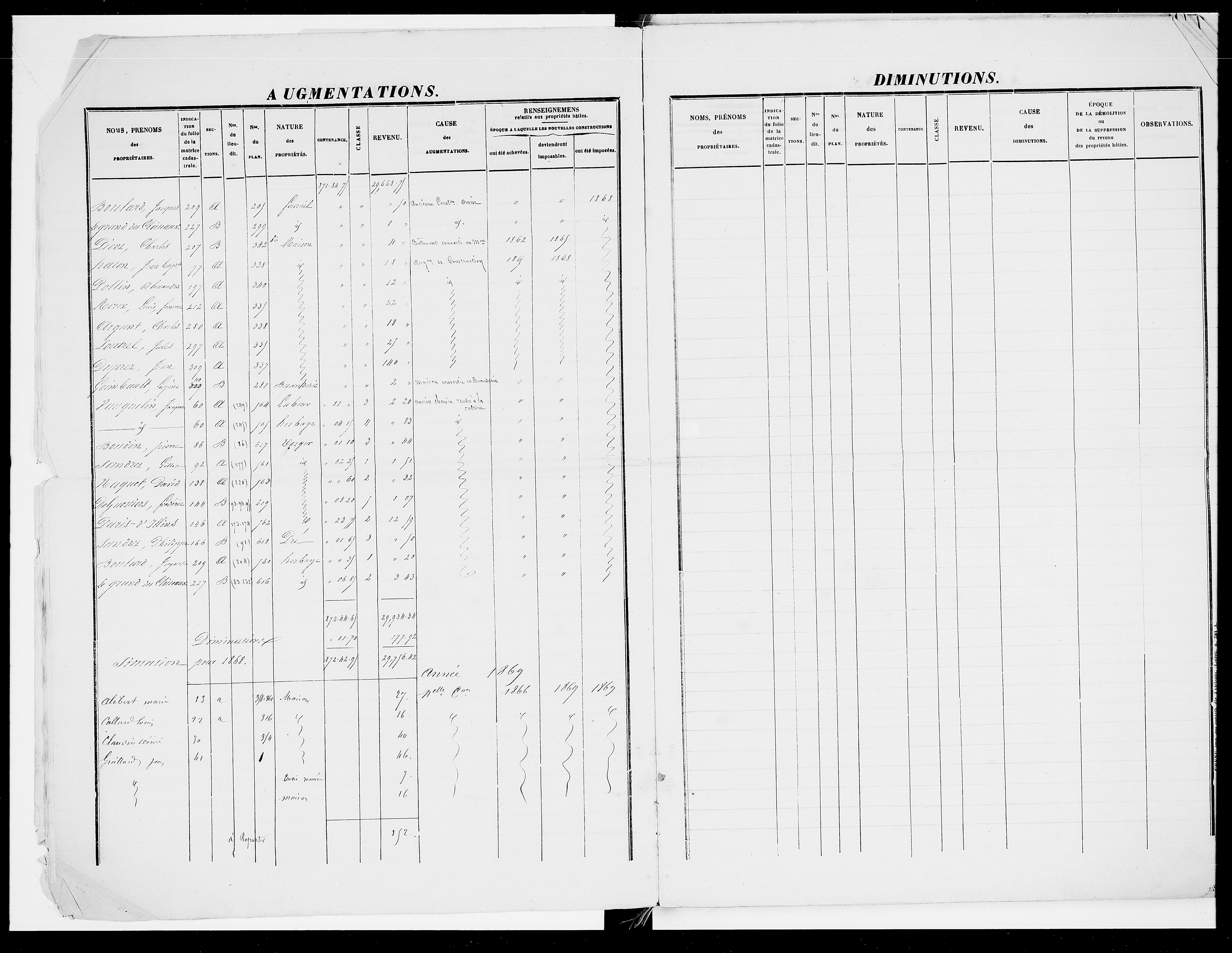 matrice cadastrale des propriétés foncières (bâties et non bâties), 1828-1913, 1er vol. (folios 1-391)