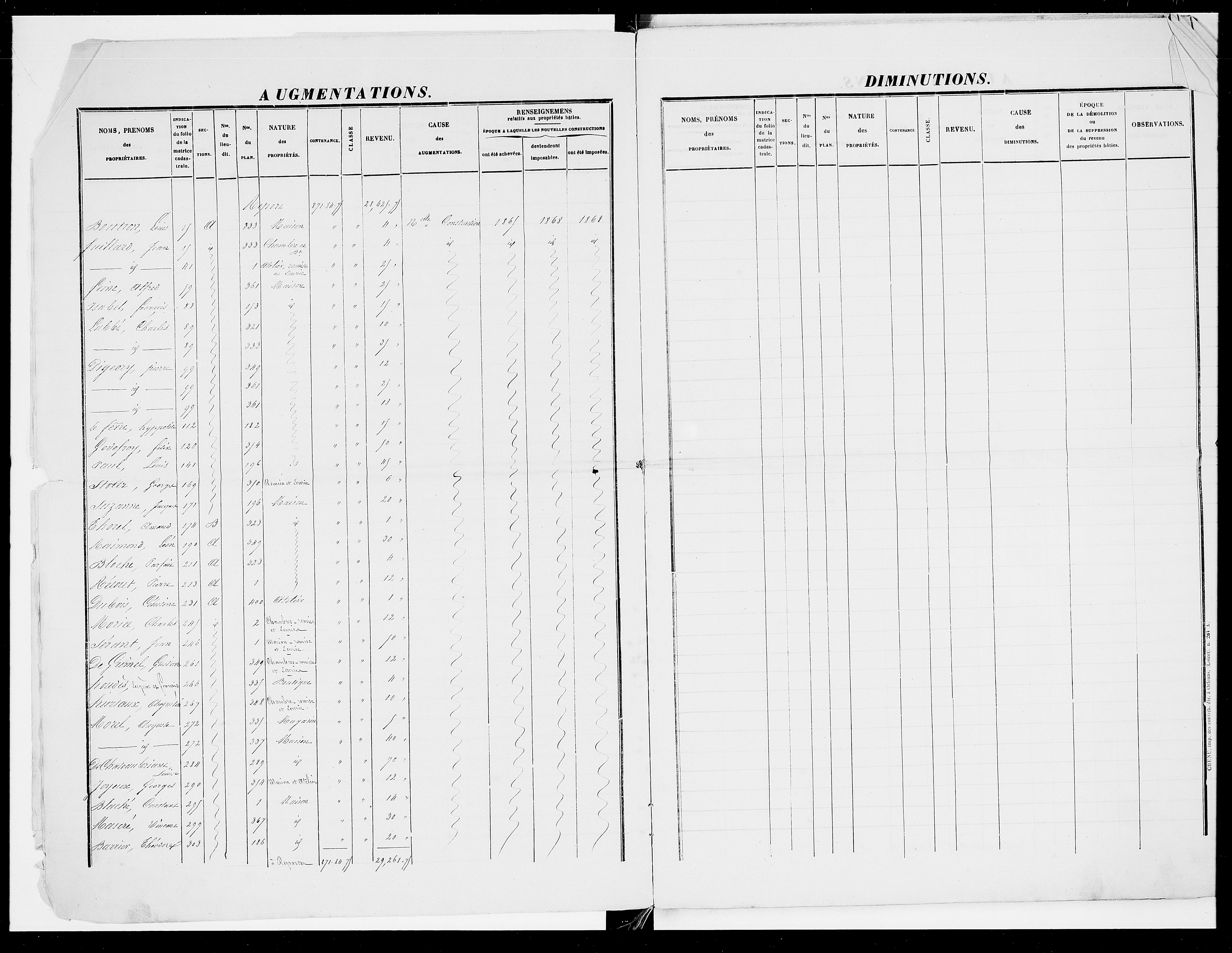 matrice cadastrale des propriétés foncières (bâties et non bâties), 1828-1913, 1er vol. (folios 1-391)