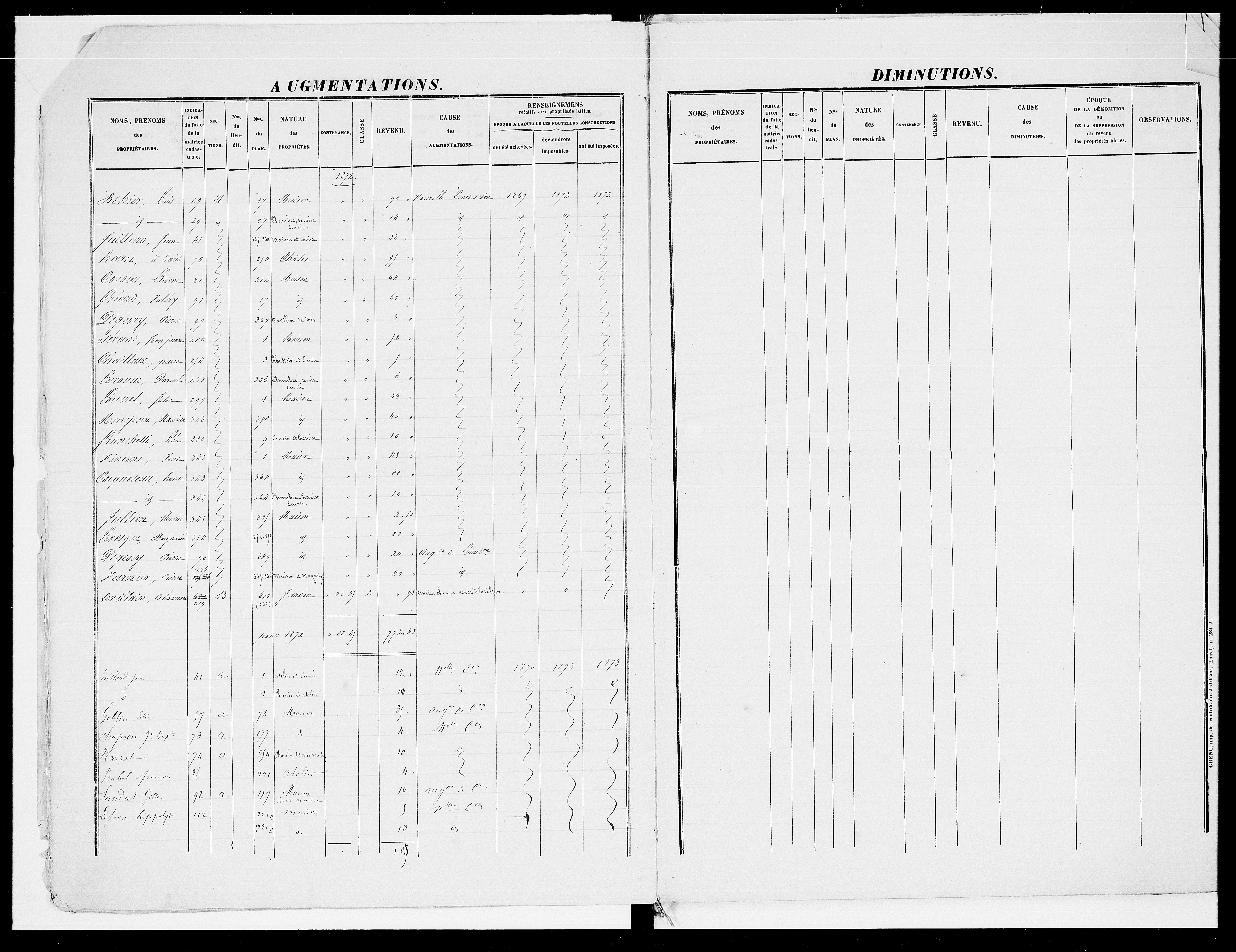matrice cadastrale des propriétés foncières (bâties et non bâties), 1828-1913, 1er vol. (folios 1-391)